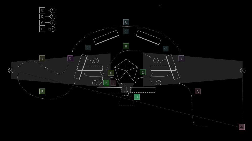 A graphic showing the setup and flow of events for the piece